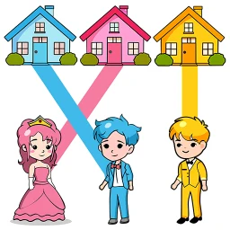 Biểu tượng Cô dâu vội vàng: Vẽ để lưu